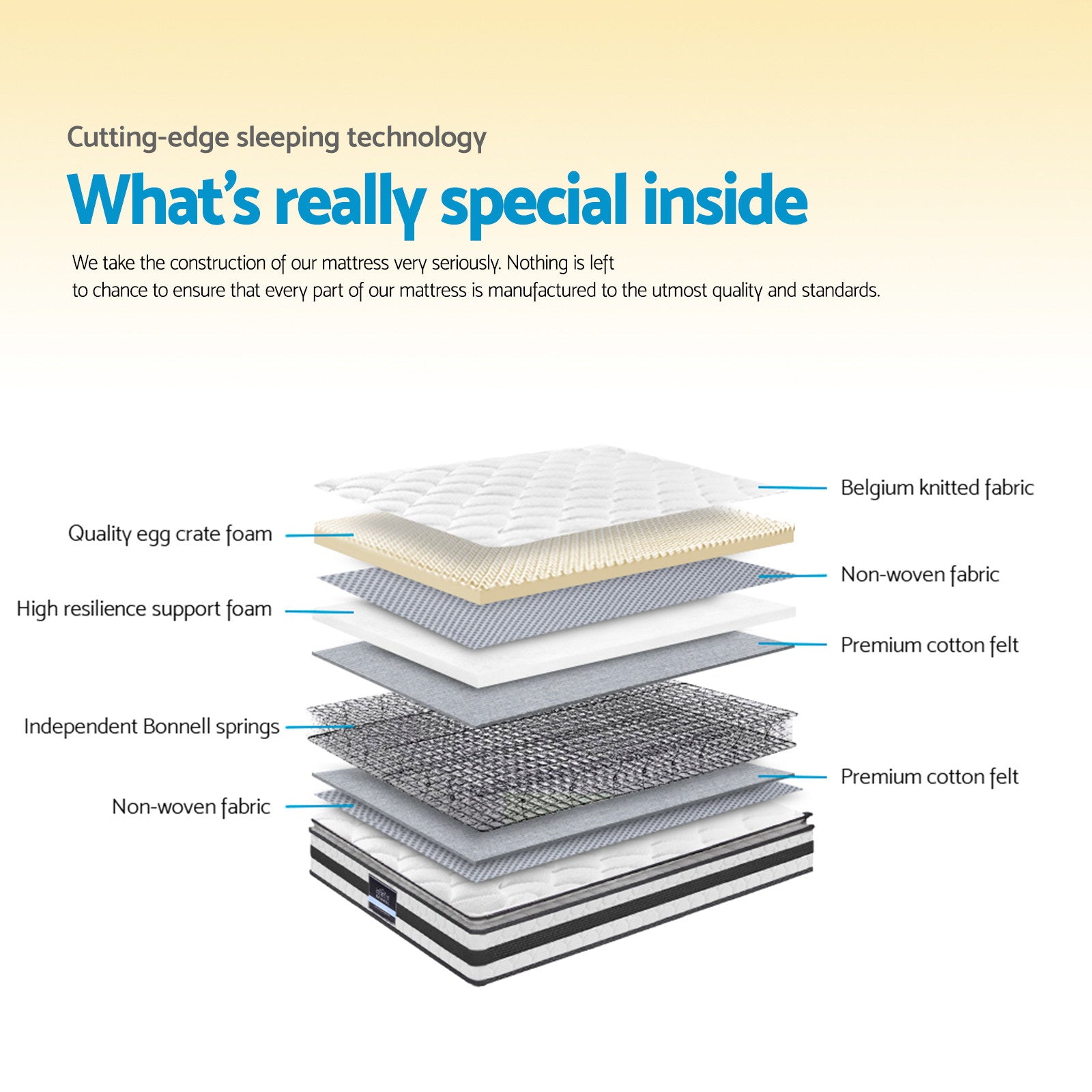 Giselle Bedding 21cm Mattress Pillow Top King