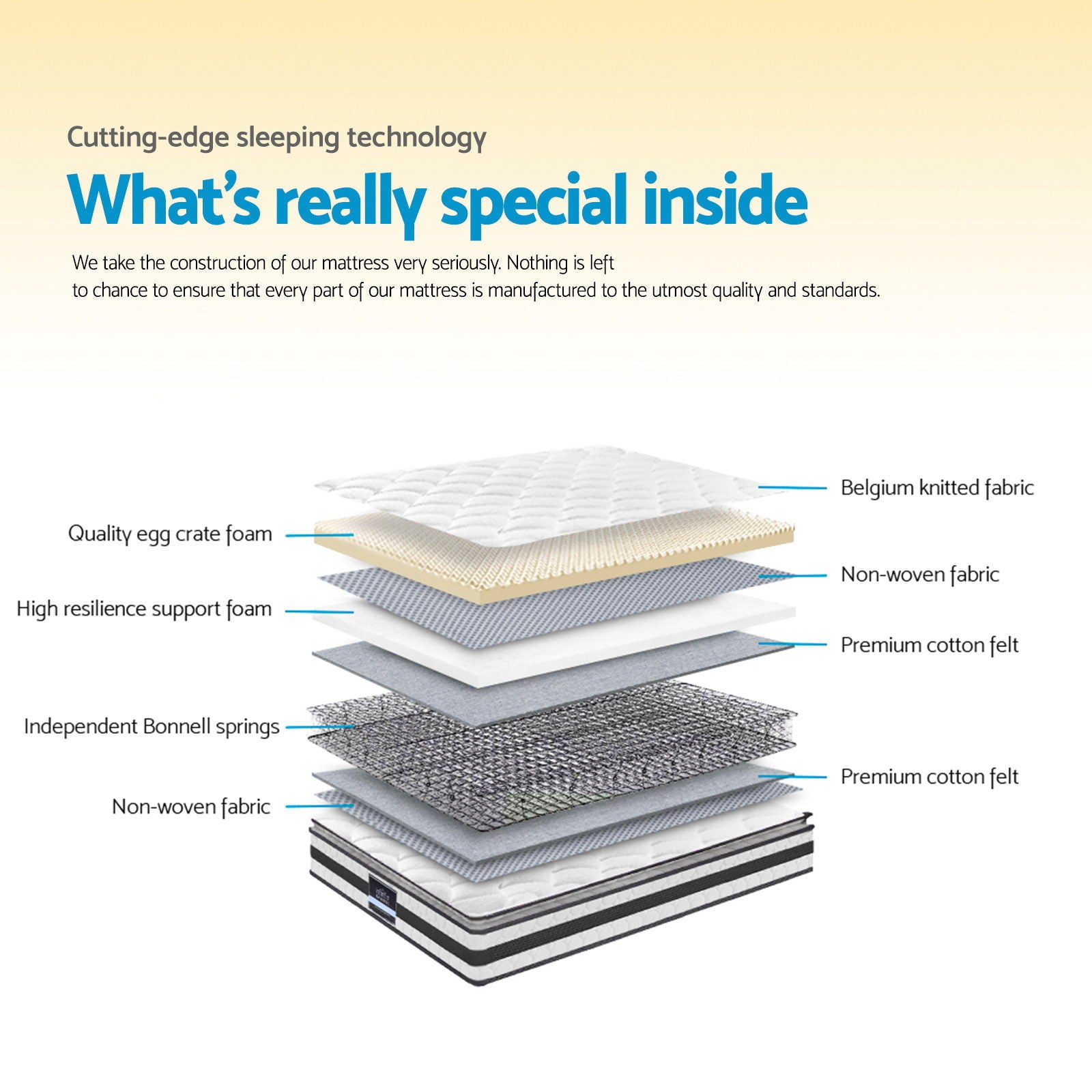 Giselle Bedding 21cm Mattress Pillow Top King Single