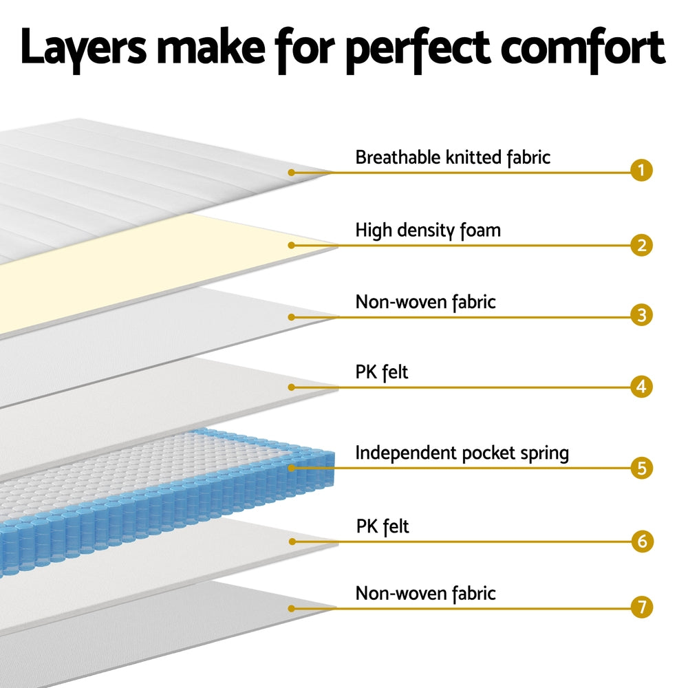 20cm Giselle Mattress Single Bed Pocket Spring Mattresses