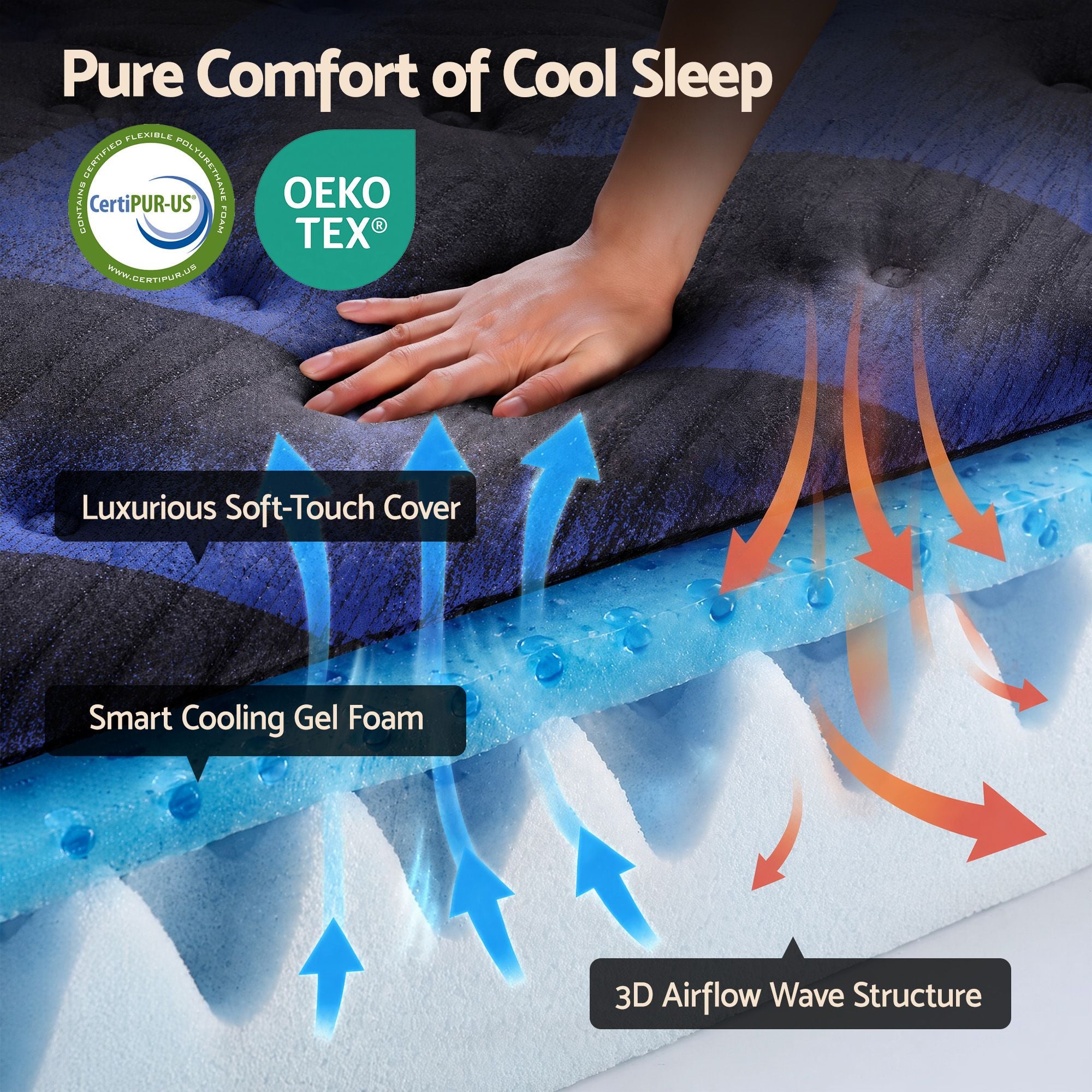 Giselle 34cm King Single Hybrid Mattress with Cooling Gel Memory Foam and Edge Support