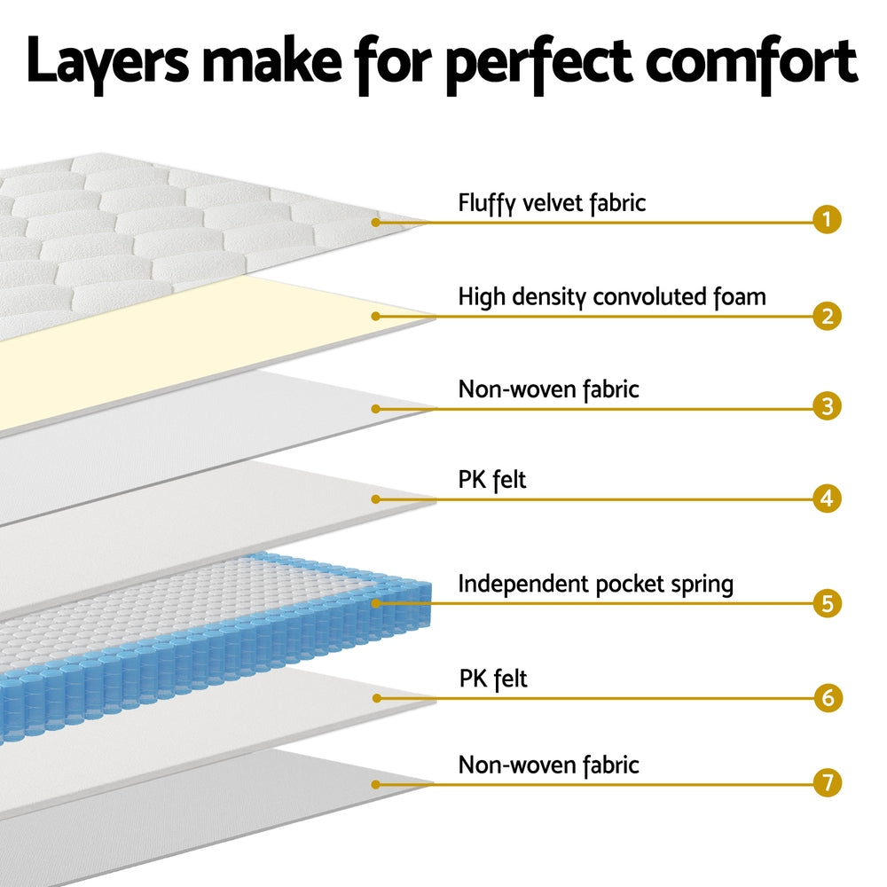 22cm Giselle Mattress Double Size