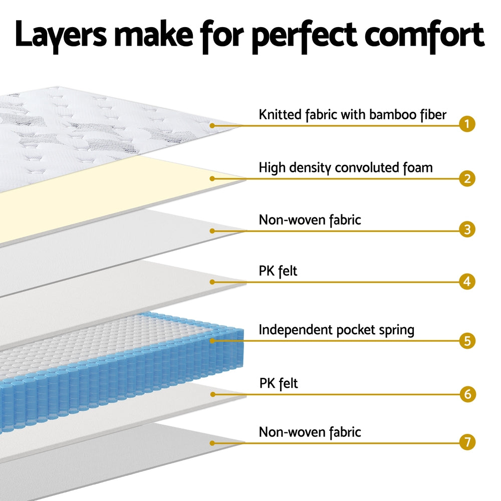 25cm Giselle Mattress Queen Bed Pocket Spring Mattresses