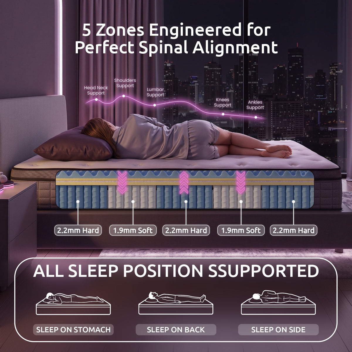 Levitex Single Mattress 2 Rows Edge Support for Deep Sleep 5-Zone Ergonomic Pocket Spring Breathable Corrugated Sponge Medium Firm 30CM