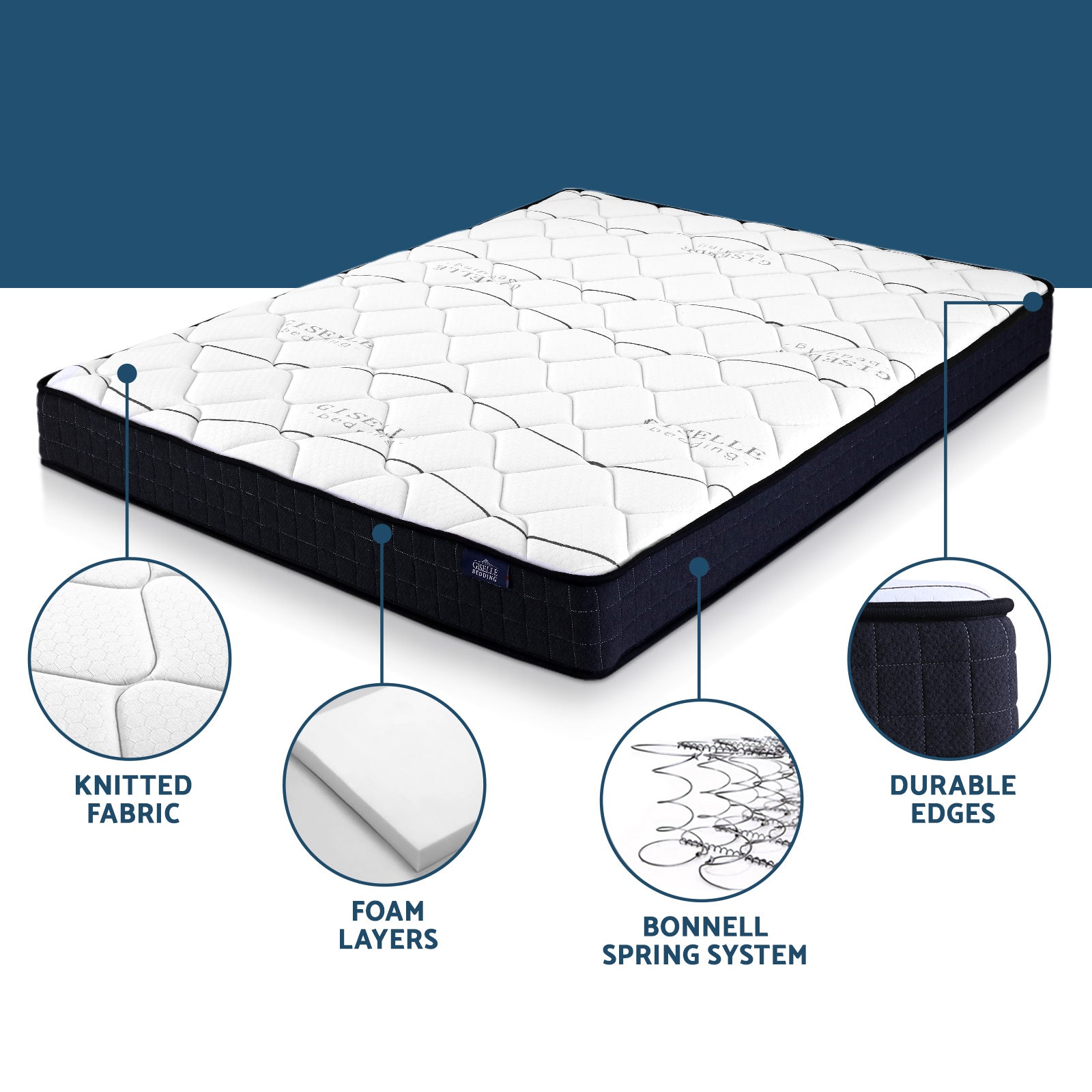 Giselle Bedding 16cm Mattress Medium Firm Queen