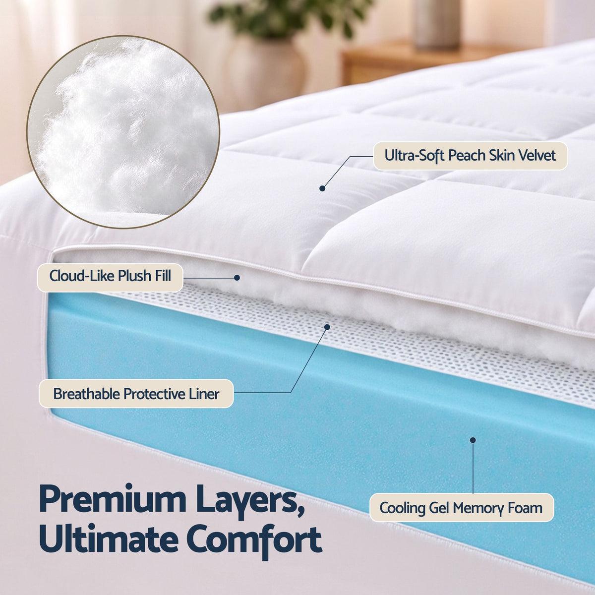 Giselle 8cm King Memory Foam Mattress Topper Pillow Top with Gel Foam