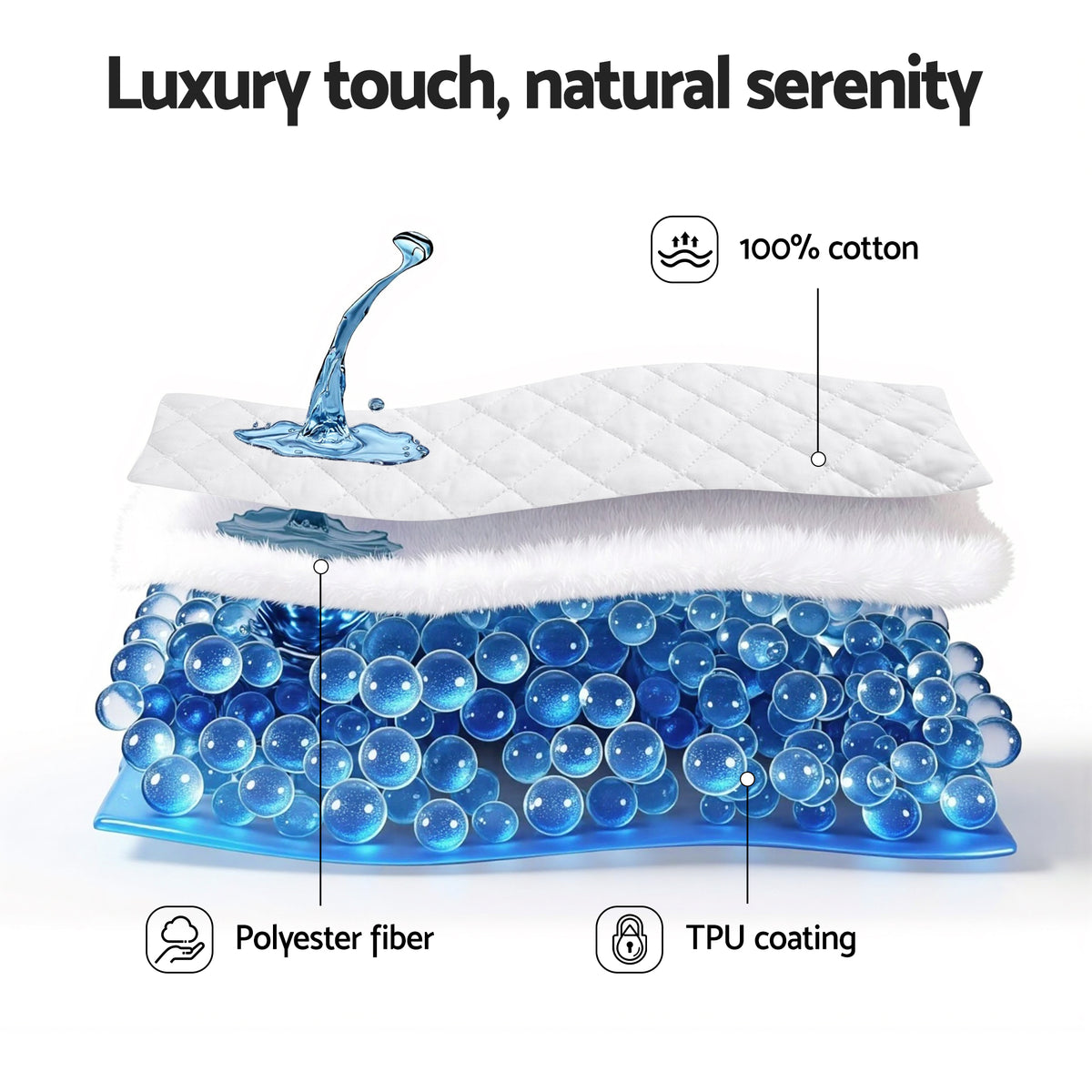 Giselle Waterproof Mattress Protector 100% Cotton Quilted Fitted Cover Double