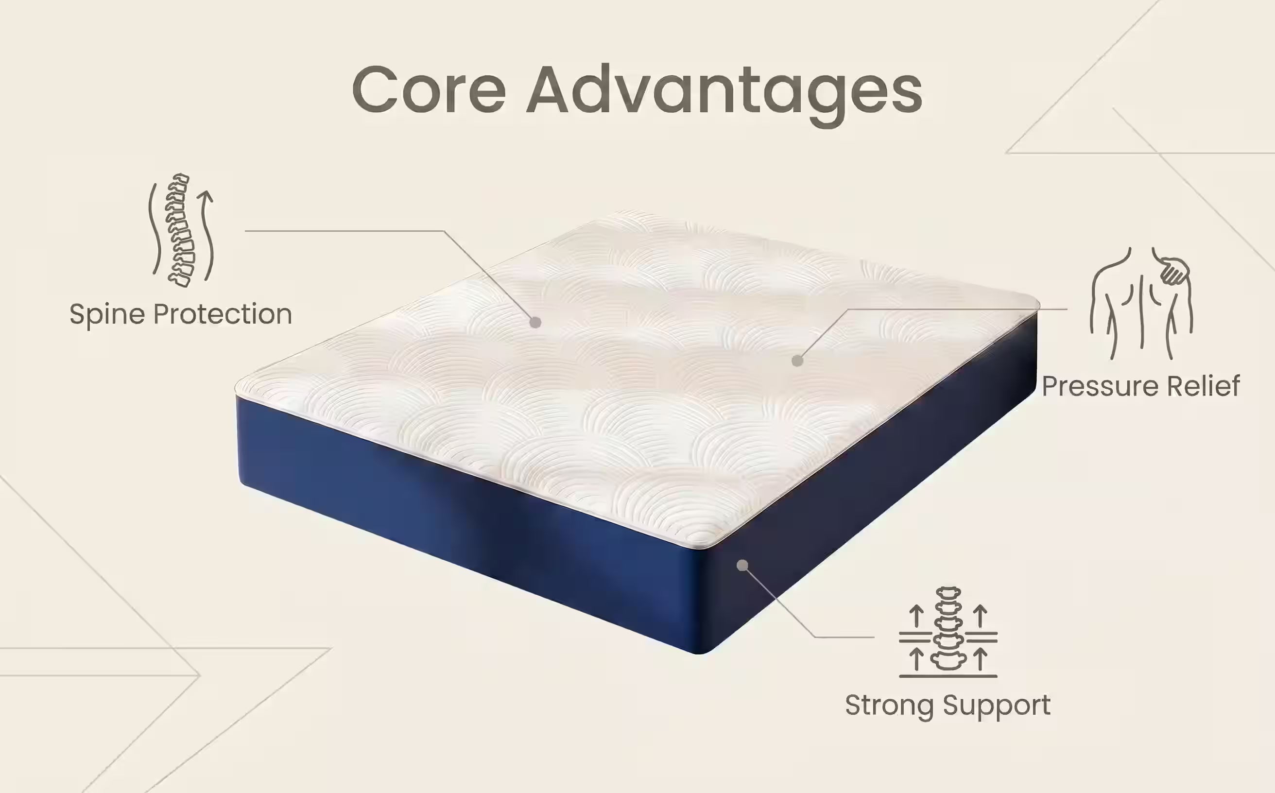Compressed Rolled Pocket Spring Mattress