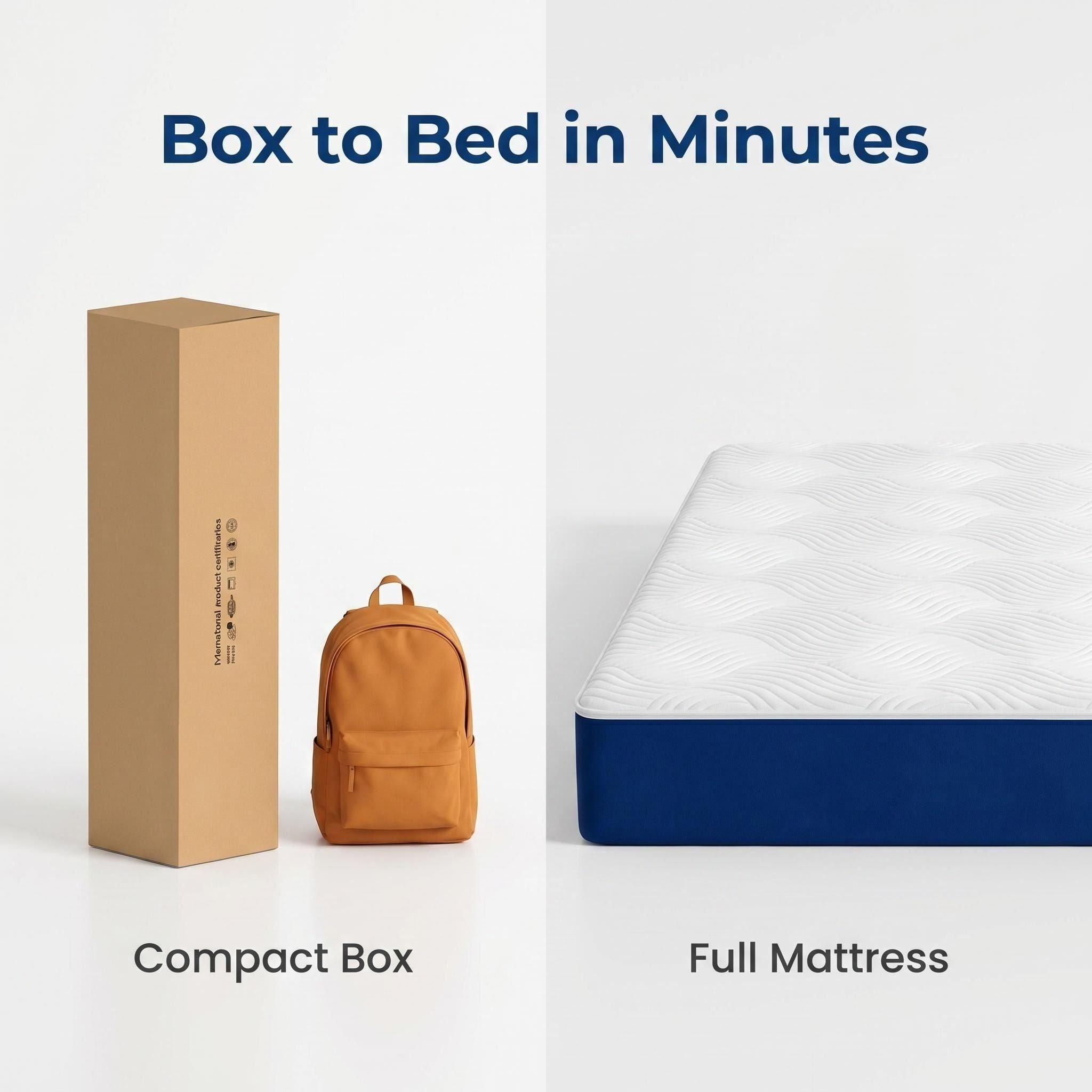 Compressed Rolled Pocket Spring Mattress