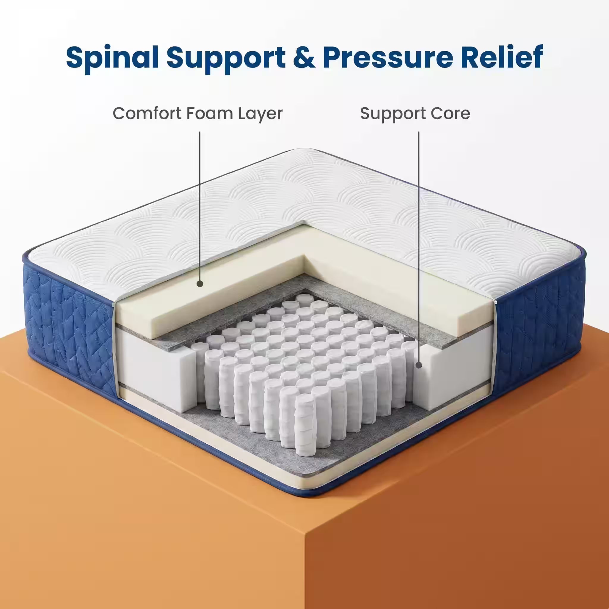 Compressed Rolled Pocket Spring Mattress