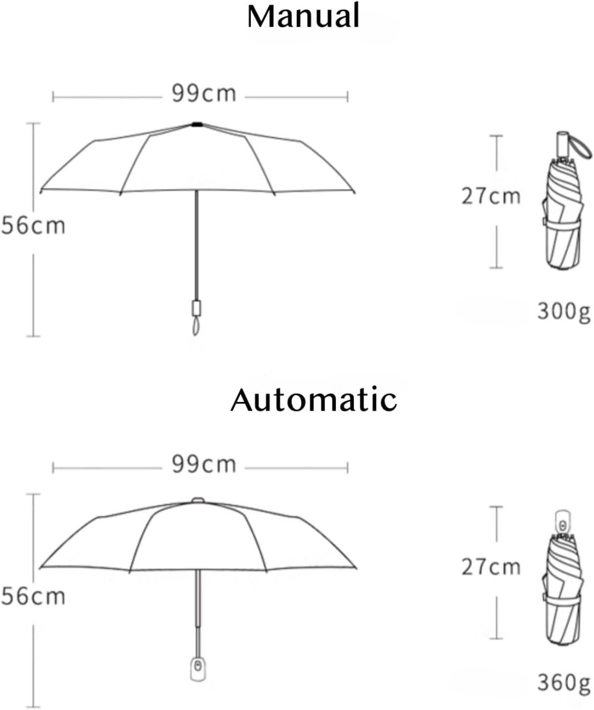 Women's Purple Floral Auto-open Sun & Rain Umbrella, UV Protection Compact Travel Umbrellas UPF 50+ with Cover Bag