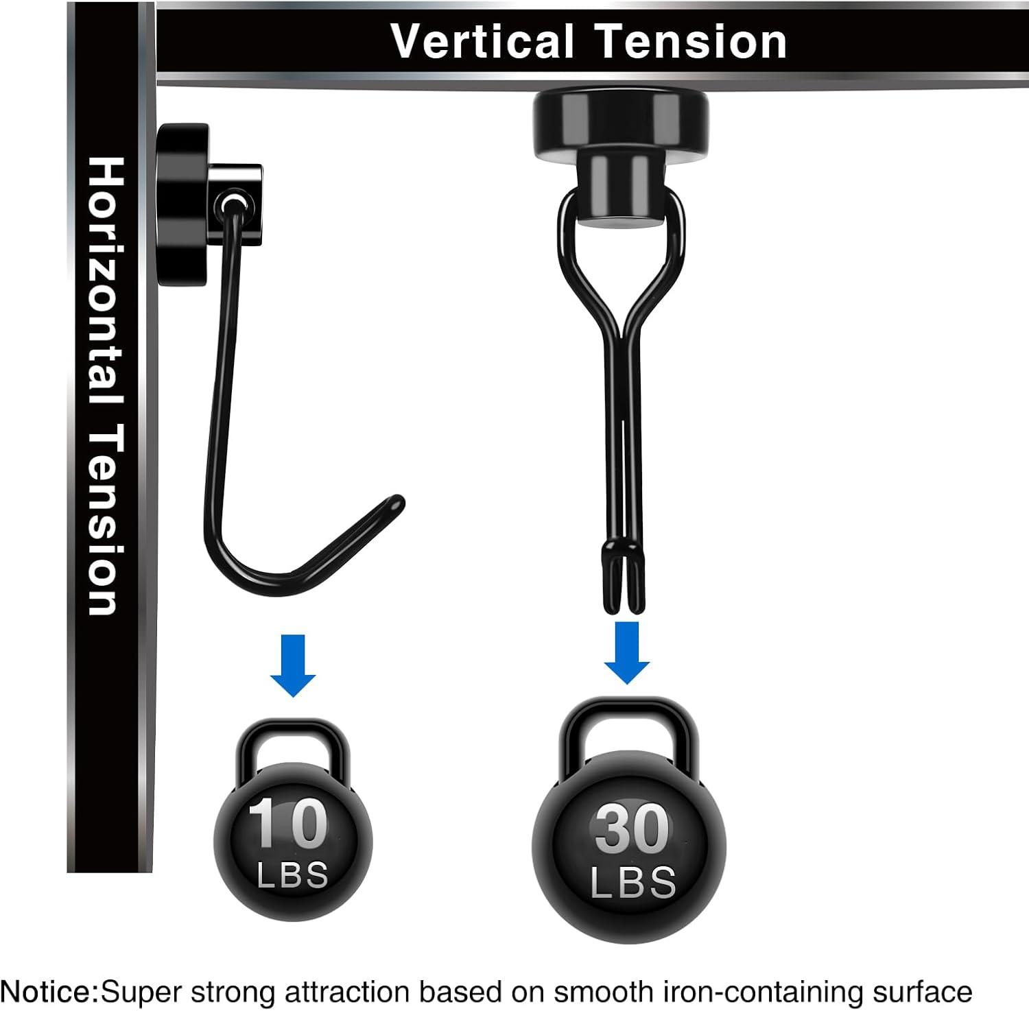 Black Magnet Hooks, 25LBS Swivel Magnetic Hooks for Hanging, Strong Cruise Cabins, Grill, Refrigerator, Kitchen, Door, Locker, Key and Calendar - Pack of 3