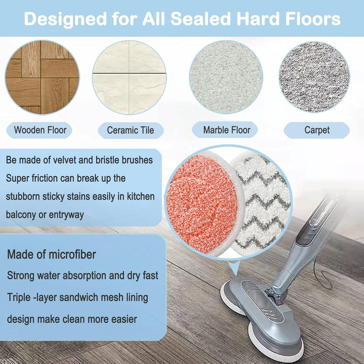 10 Pack Upgraded Replacement Steam Mop Pads or Shark S8201 S7001 S8001 S7201 S7000AMZ S7000 S7005 S7020 S7001C Steam Mop,Steam & Scrub All-in-One Scrubbing and Sanitizing,Dirt Grip Scrub Washable Pad