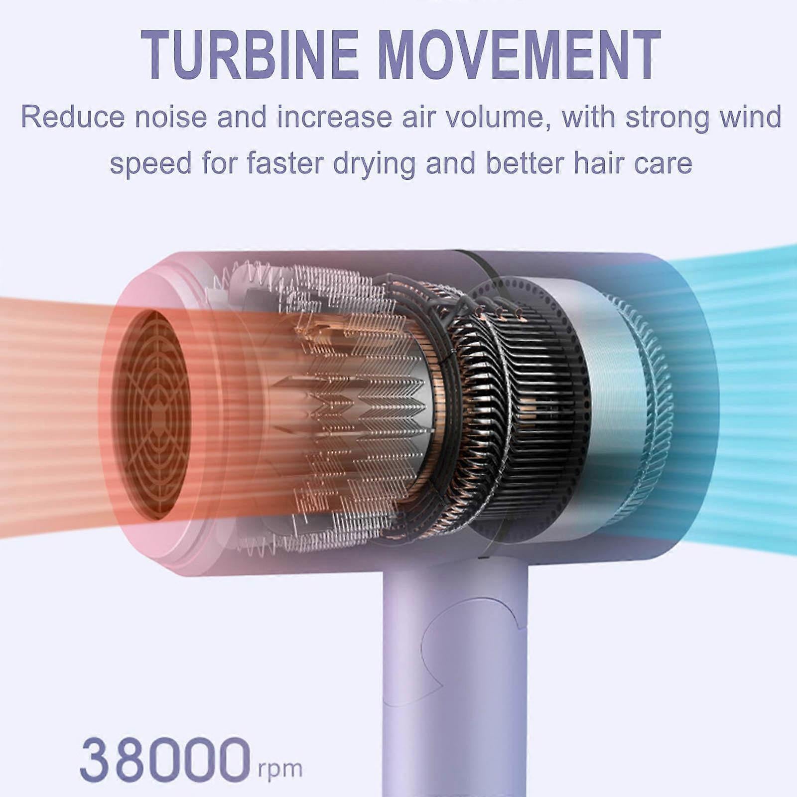 Blue Gradient Hair Dryer Constant Temp Hot & Cold Silent Dryer