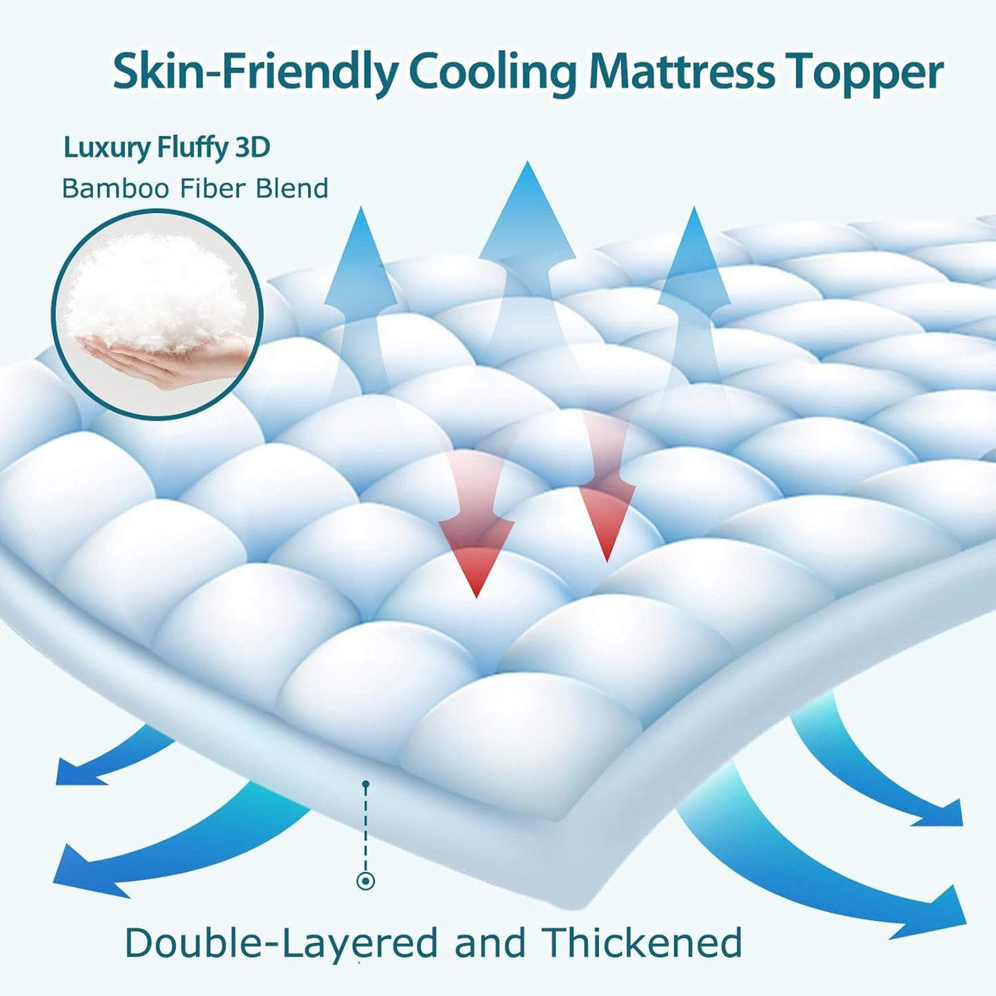 1000GSM Mattress Topper Viscose Derived from Bamboo, Thick Pillowtop Fitted Mattress Cover with 45cm Deep Skirt - Machine Washable Hypoallergenic(Double,white)