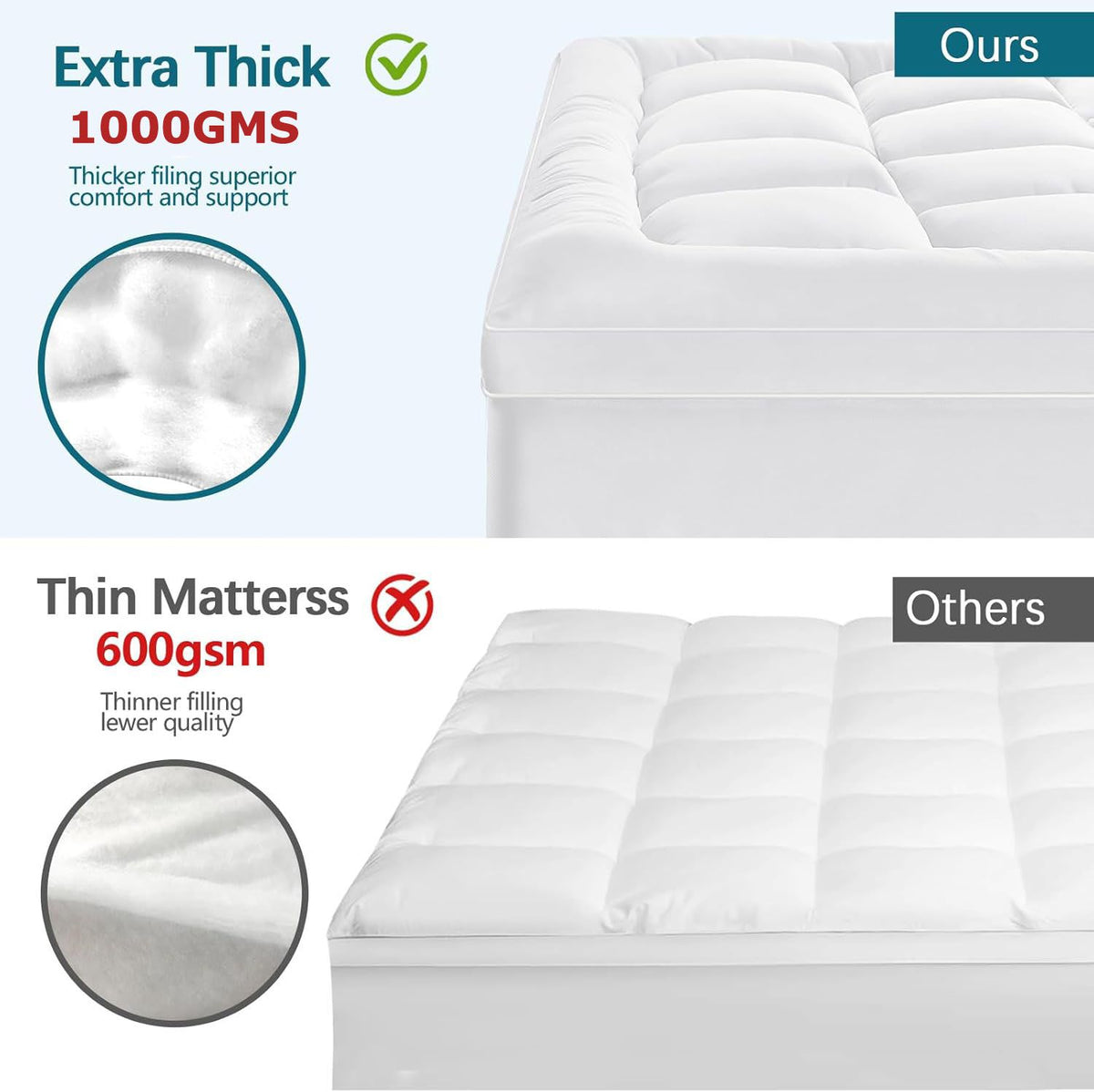 1000GSM Mattress Topper Viscose Derived from Bamboo, Thick Pillowtop Fitted Mattress Cover with 45cm Deep Skirt - Machine Washable Hypoallergenic(Double,white)