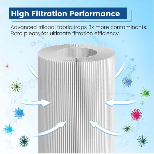 6PCS Replacement Bestway VI Filter Cartridge Inflatable Lay-Z-Spa Filters 58323