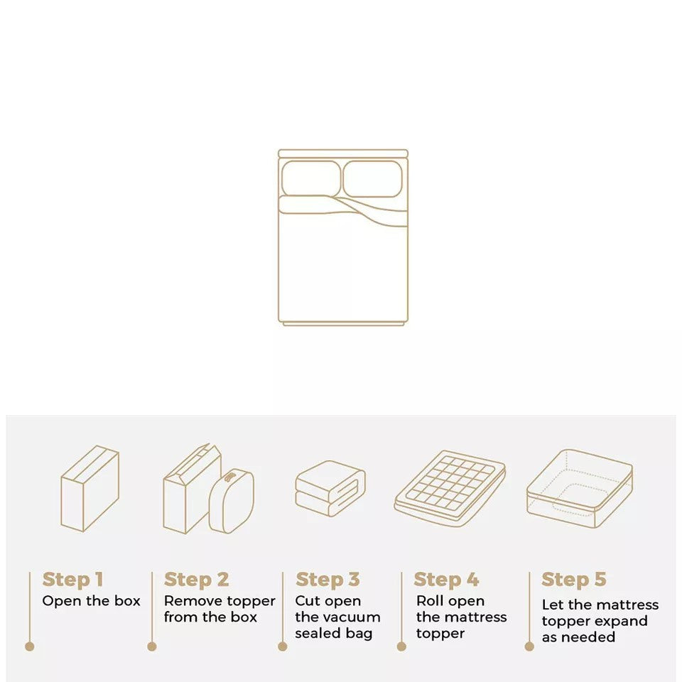 5CM Bedding Luxury Pillowtop Mattress Topper Mat Pad Antibacterial and dust mite-resistant Queen:153*203cm