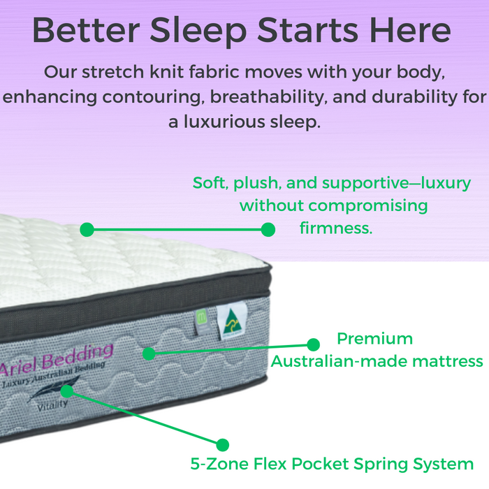 Ariel Vitality Mattress - 5 Zoned Pocket Spring Mattress SINGLE