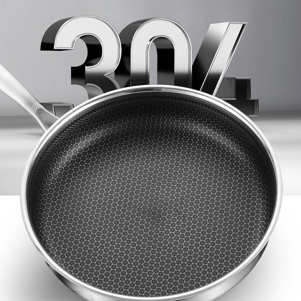 Stainless Steel Frying Pan Non-Stick Cooking Frypan Cookware Single