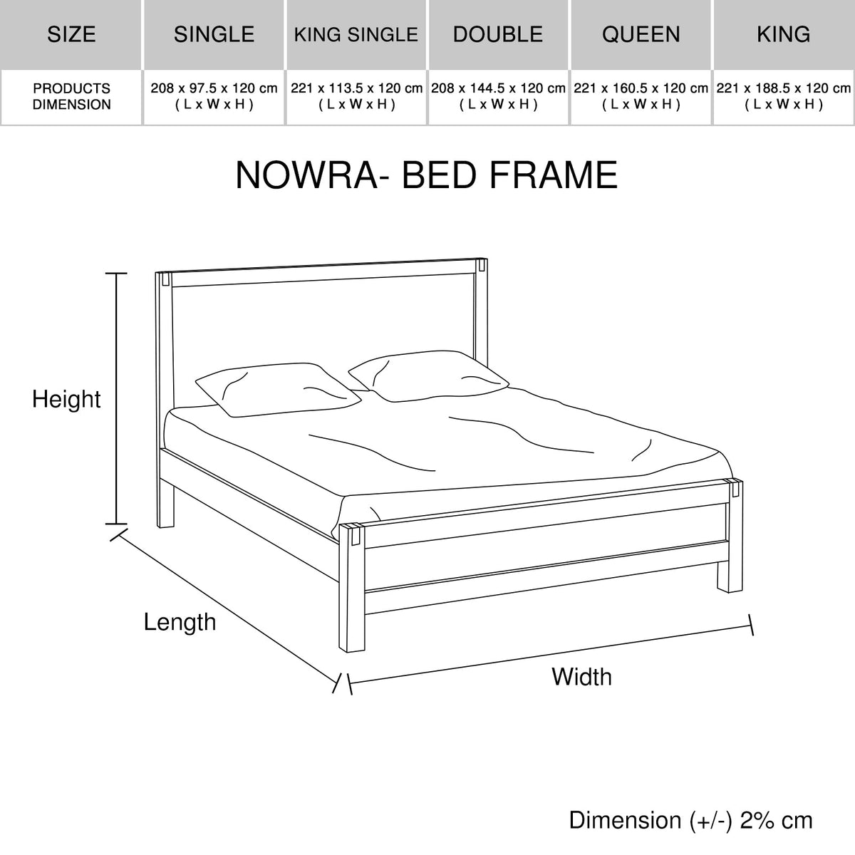 5 Pieces Bedroom Suite in Solid Wood Veneered Acacia Construction Queen