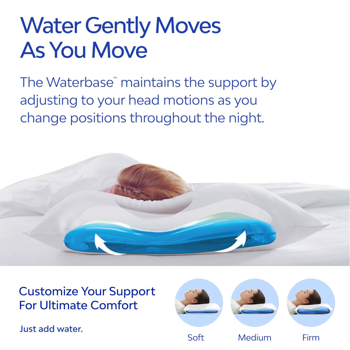 Mediflow Elite Premium Fiber Cooling Gel Memory Foam Water Pillow 44 x 66 cm