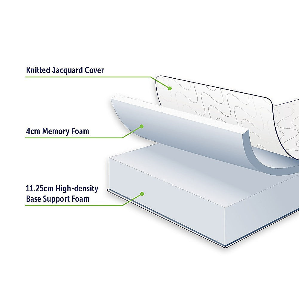 Single Green Tea Memory Foam Mattress