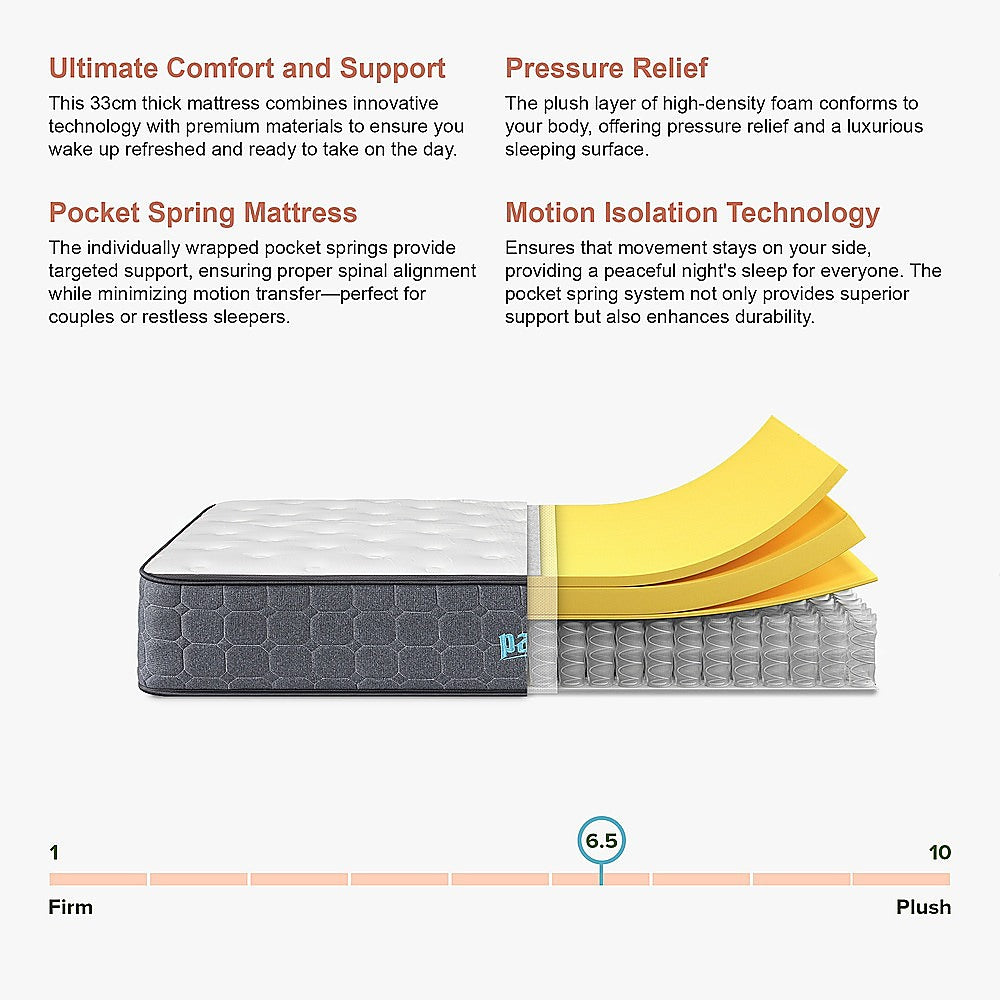 Single Euro Top Pocket Spring Mattress