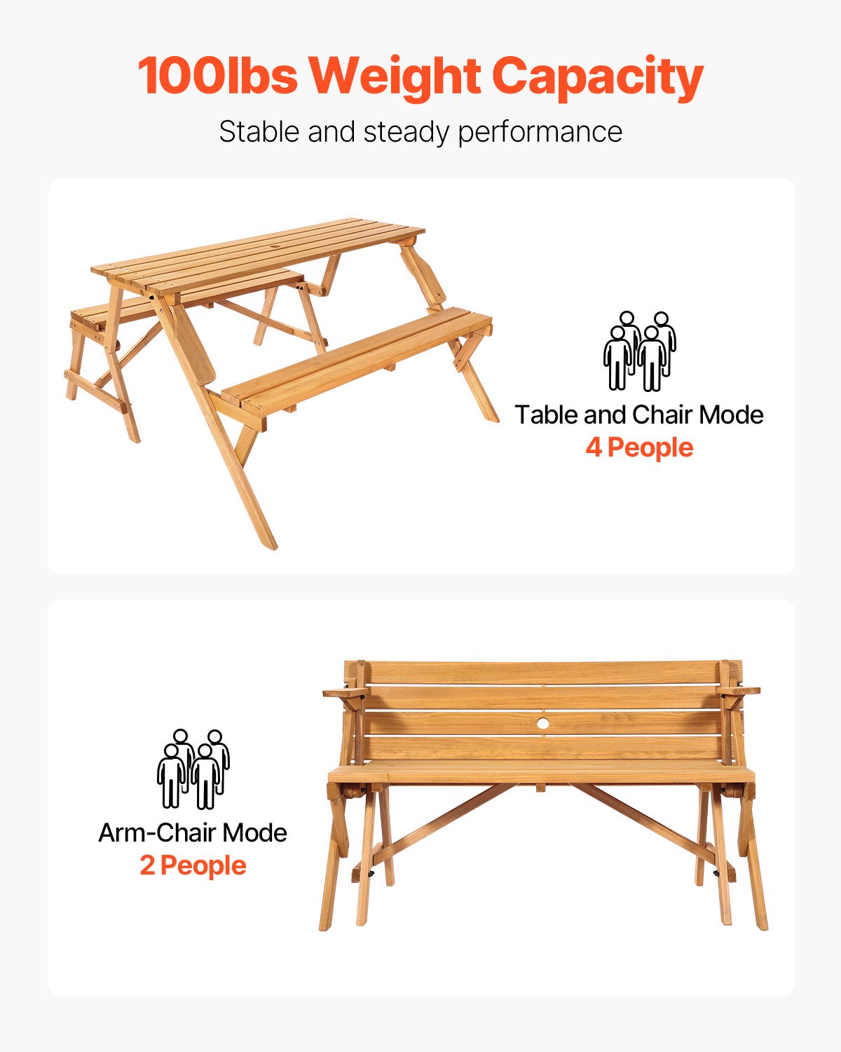 VEVOR 2-in-1 Transforming Interchangeable Picnic Table, Outdoor Wooden Table and Bench Set, Portable Foldable Bench with Umbrella Hole, Patio Dining Furniture for Garden, Backyard, Porch (Brown)