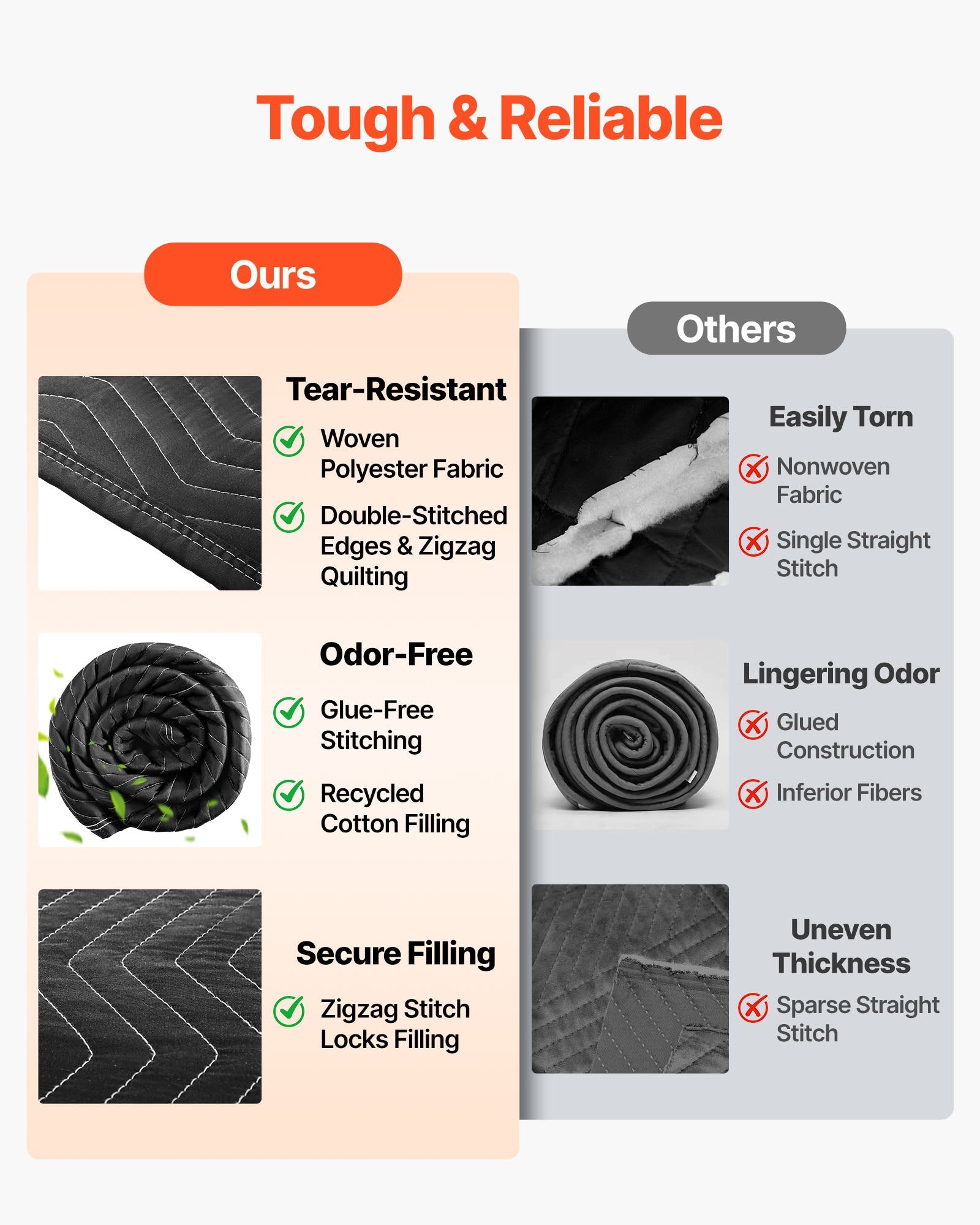 Sound Dampening Blankets, Soundproof Curtains with 2032 x 1219 mm, Soundproof Blanket with Grommets, Studio Grommeted Blanket, for Window, Door, Light Blocker, Music Recording, Black