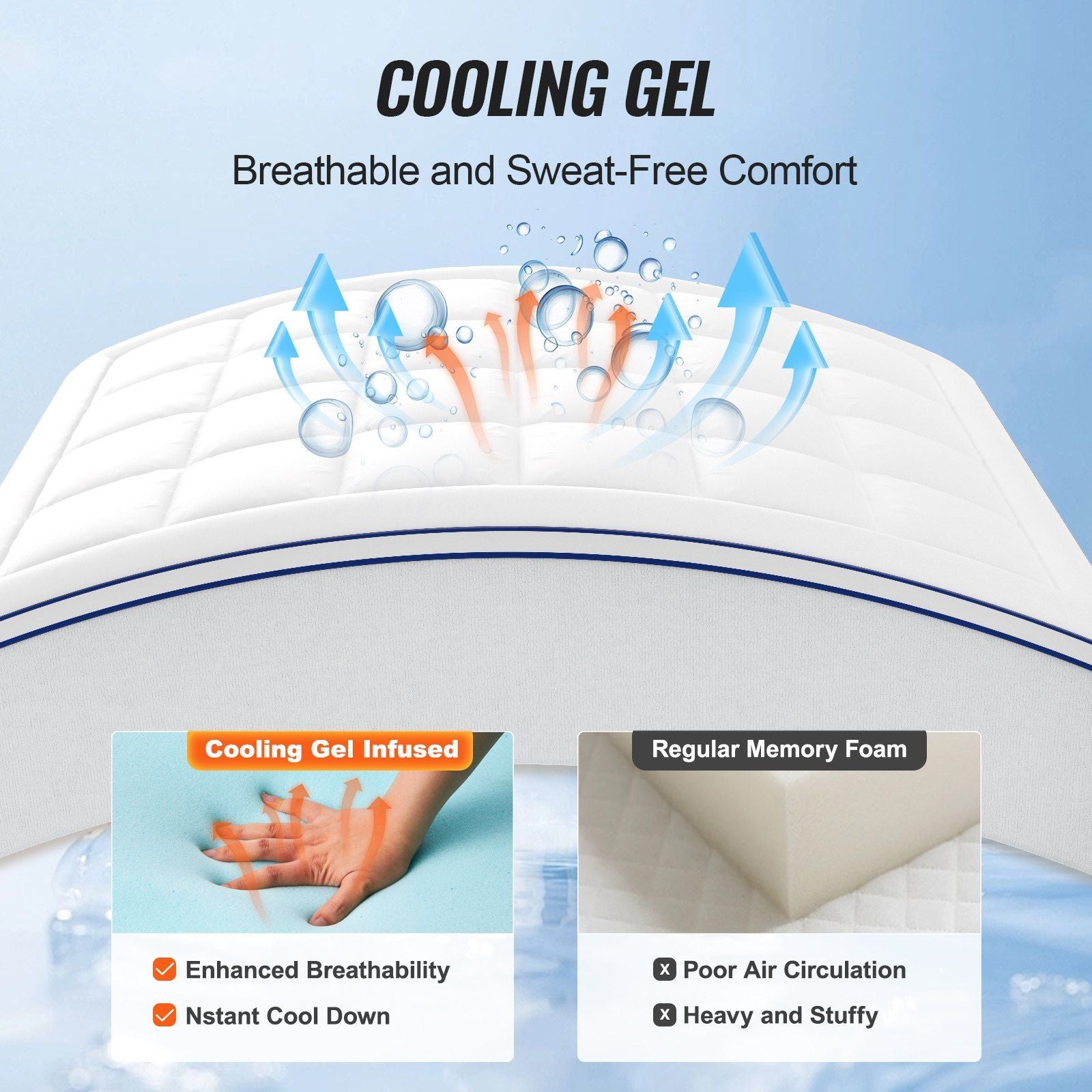 Mattress Topper, Queen Size, 76.2 mm Thickness, Memory Foam, Fiber Fill, Detachable & Washable, Ergonomically Designed for Pressure Relief, Comfortable Cooling & Breathable, for Hot Sleepers