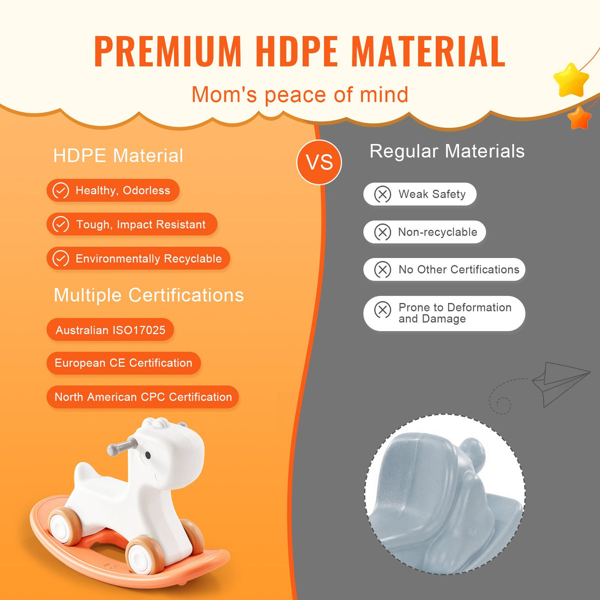 3 in 1 Rocking Horse for Toddlers 1-3 Years, Baby Rocking Horse with Detachable Balance Board and 4 Smooth Wheels, Support up to 80 lbs HDPE Material Kids Ride on Toy, Swinging, Orange