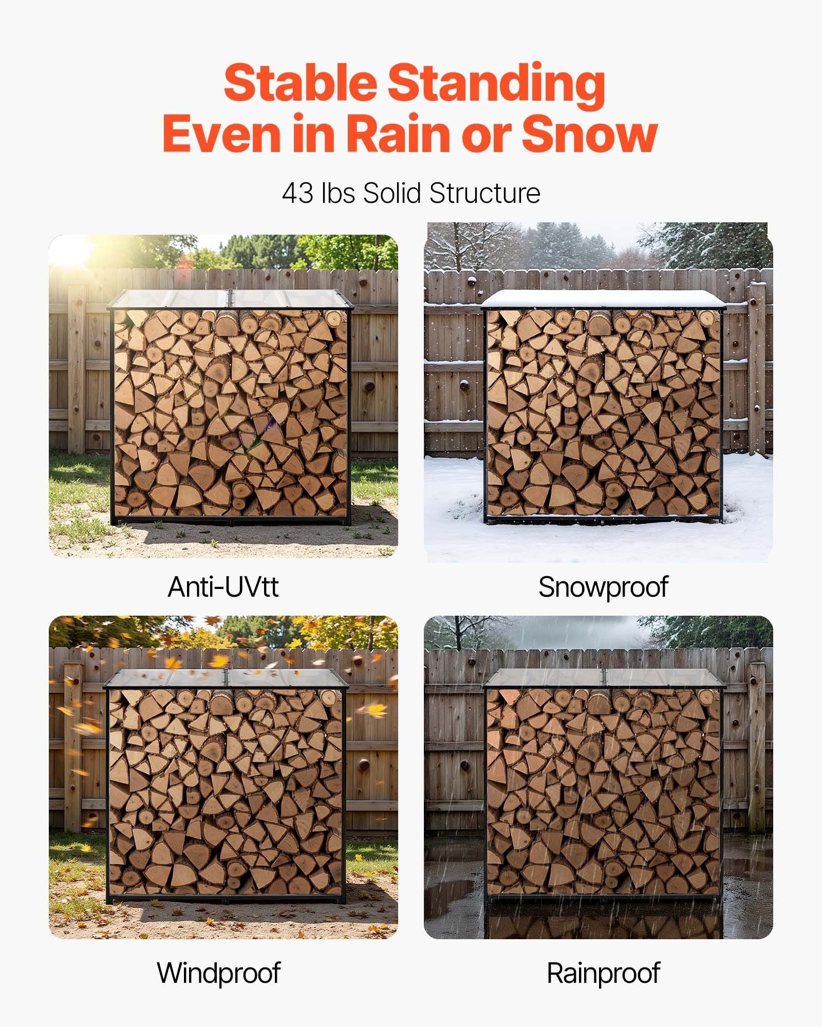 Firewood Rack with Sloped Roof, 143cm Outdoor Firewood Holder, 1/4 Cord Log Storage Shed, 299kg Max Weight Capacity, Powder-Coated Metal Wood Storage Rack for Fireplace Deck Backyard Garden