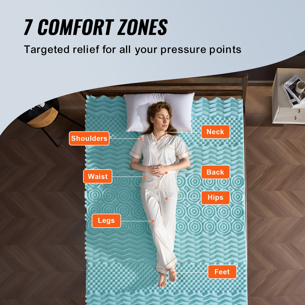 Mattress Topper, Queen Size, 50.8 mm Thickness, Memory Foam Mattress Pad, Cooling Gel Infusion, Compressed Package for Quick Setup, 7 Comfort Zones for Pressure Relief, Comfy Support for Any Bed