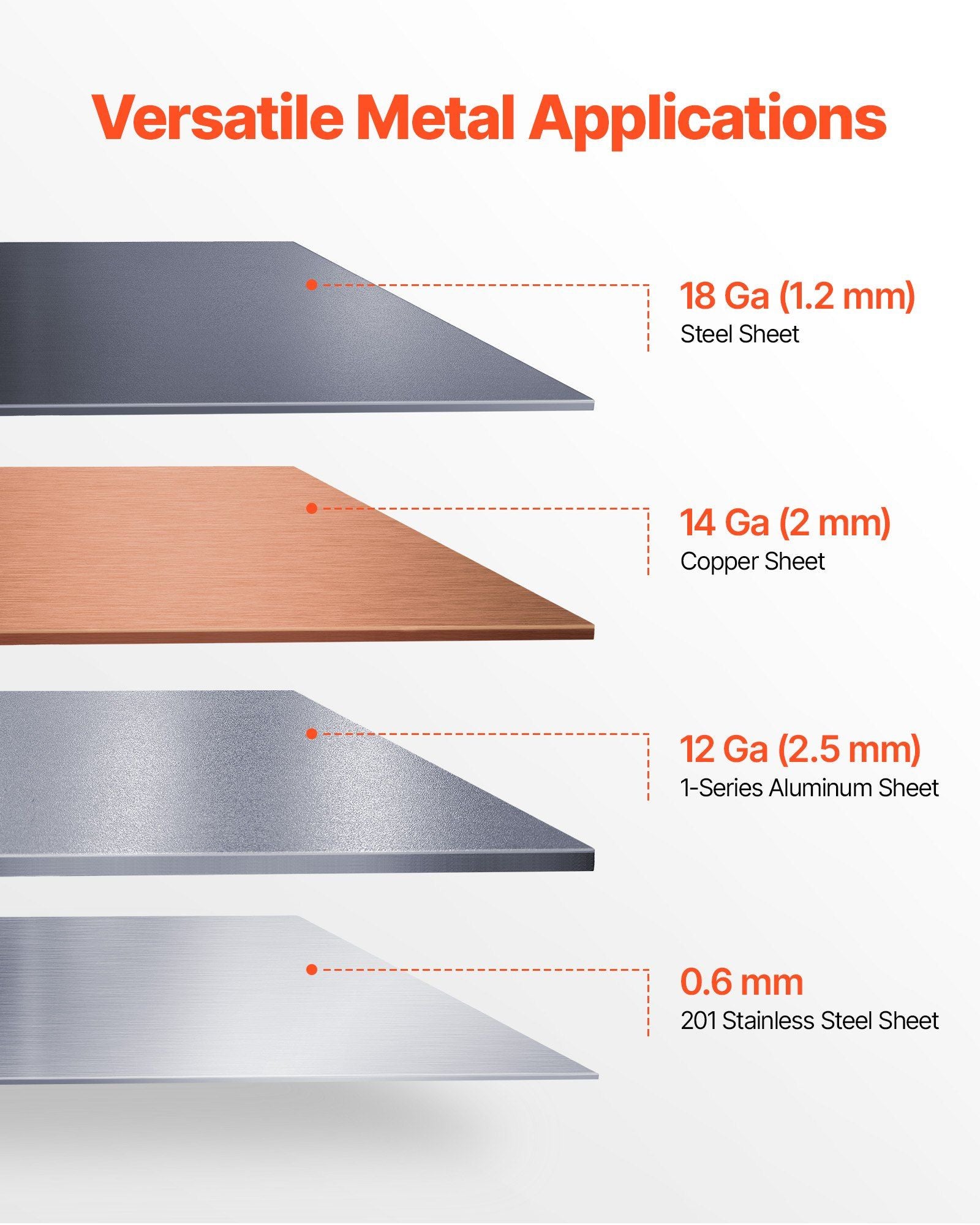 Box and Pan Brake, 762 mm Sheet Metal Bending Brake, 18-Gauge Capacity, 0-135 Degree Adjustable, Metal Bender Machine, No Wobbling, Heavy-Duty Aluminum Folder for Precise Batch Bending