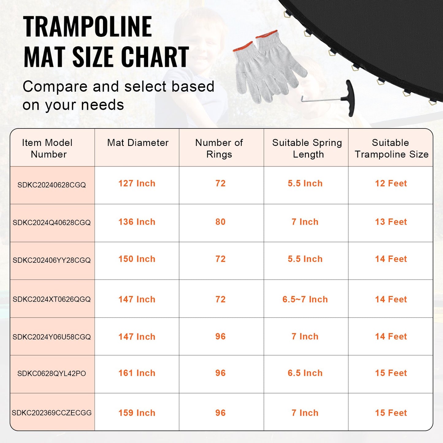 Replacement Trampoline Mat Fits 12ft Frame 72 V-Rings 5.5" Spring Length
