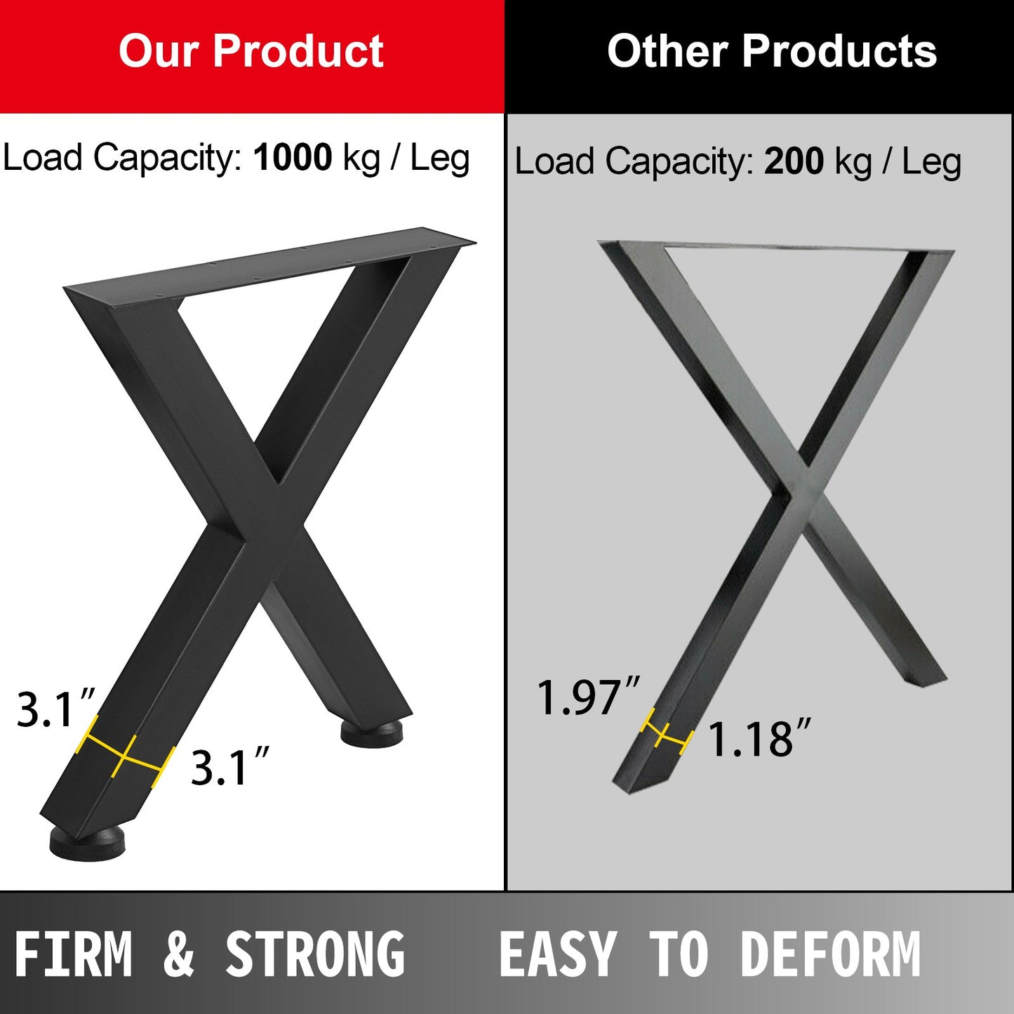 Set of 2 Steel Table Legs, 28\'\'Height 24\'\'Wide Dining Table Legs, Heavy Duty 3.1\" Square Box Section X Frame Table Legs, 28x24x3.1 Inch Black Color Industrial Country Style Metal Dining Leg