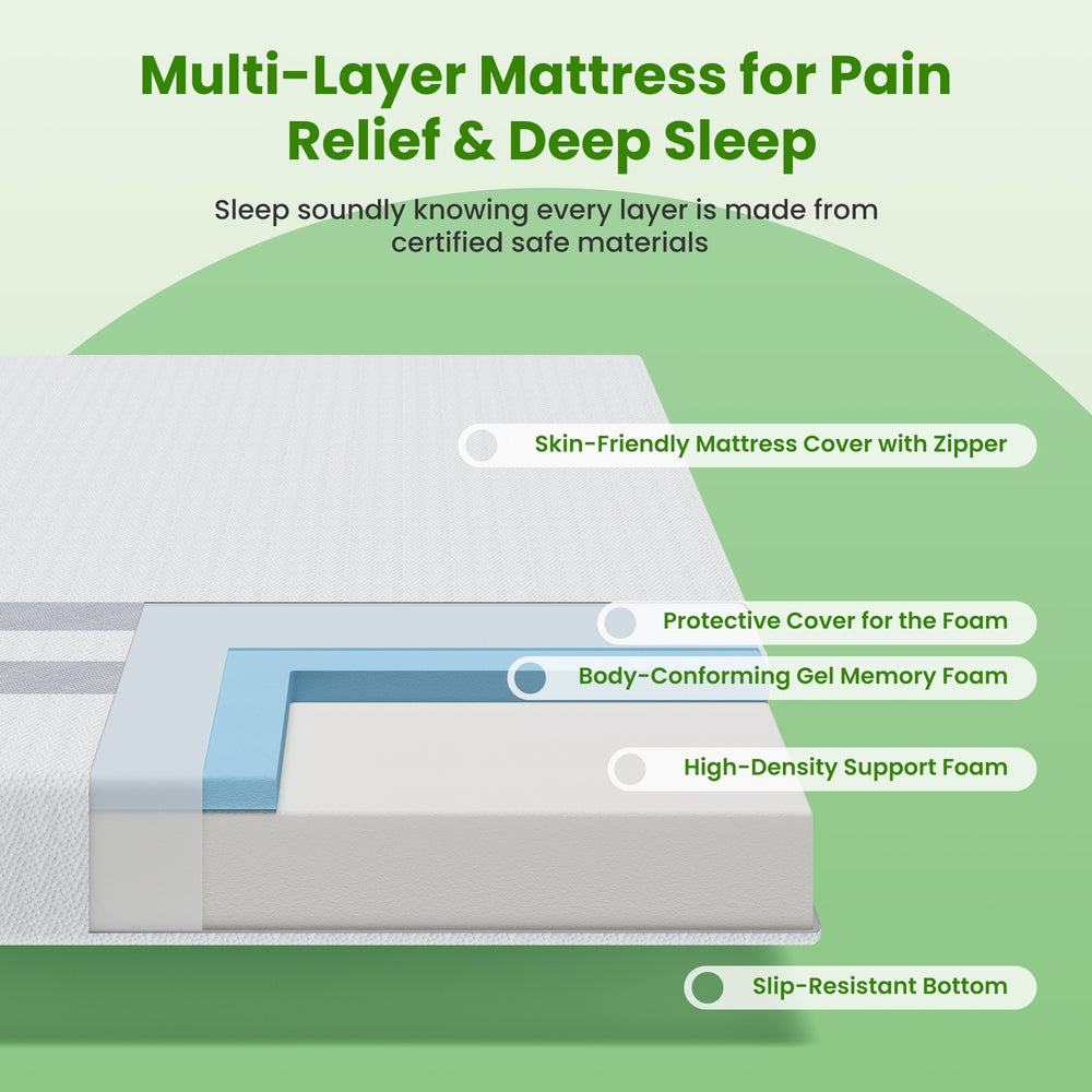 20cm King Single Reversible Gel Memory Foam Mattress BedStory Medium Soft & Firm