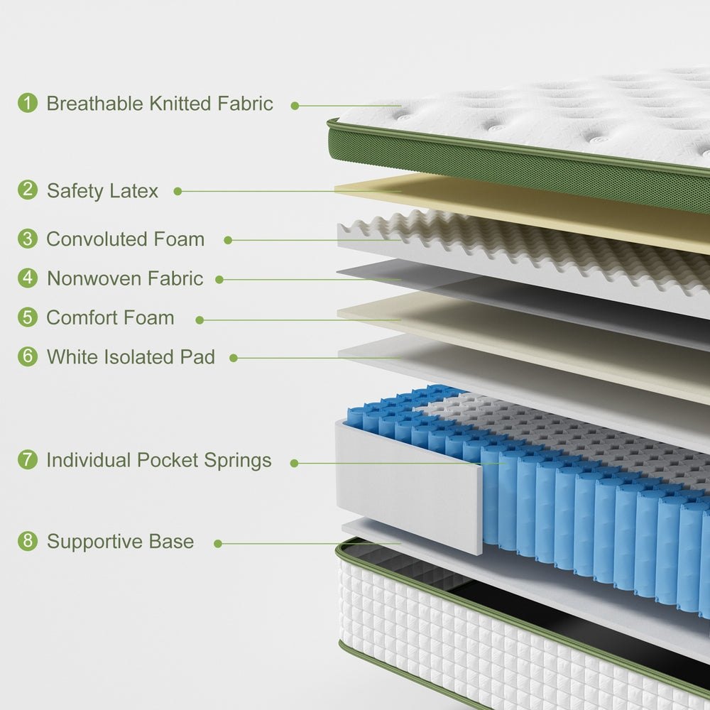 BedStory 34cm Single Latex Hybrid Mattress Medium Firm - 5 Zone Pocket Spring Bed for Pressure Relief Motion Isolation