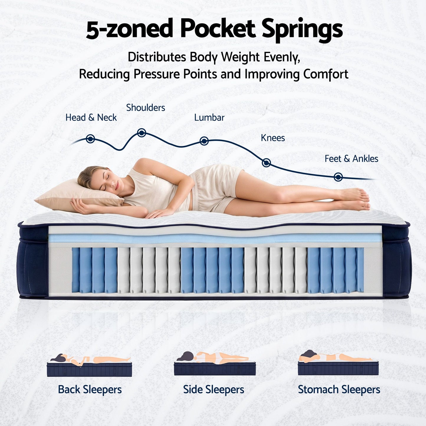 RoomSense Double Mattress, 34cm Thick Medium Soft Hybrid Mattress for Back Pain Relief, Tencel Cooling Pocket Spring Mattress Double Size in a Box