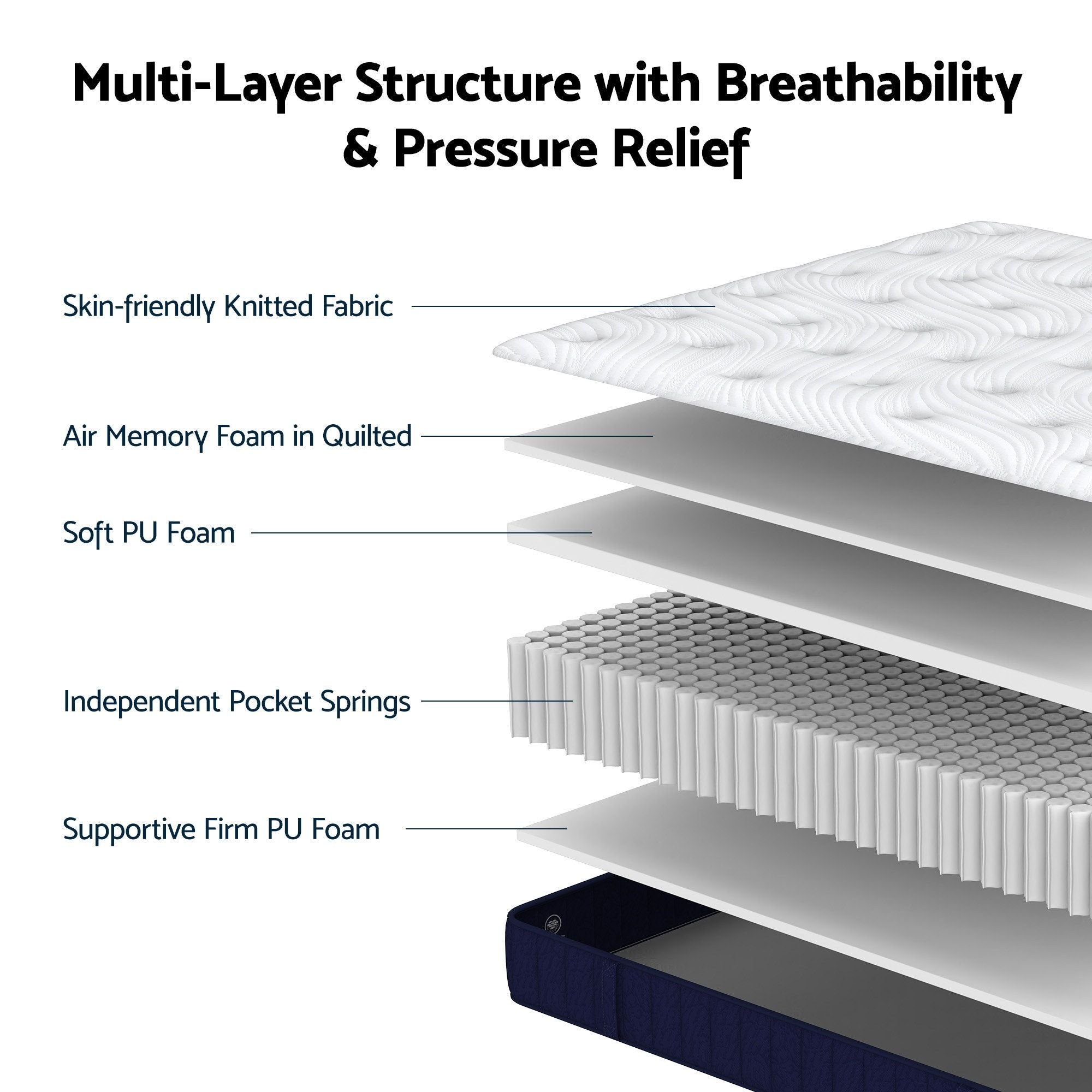RoomSense King Single Mattress, 26cm Orthopedic Firm Mattress for Back Pain Relief, Pocket Spring Hybrid Mattress King Single Size for Home & Rental