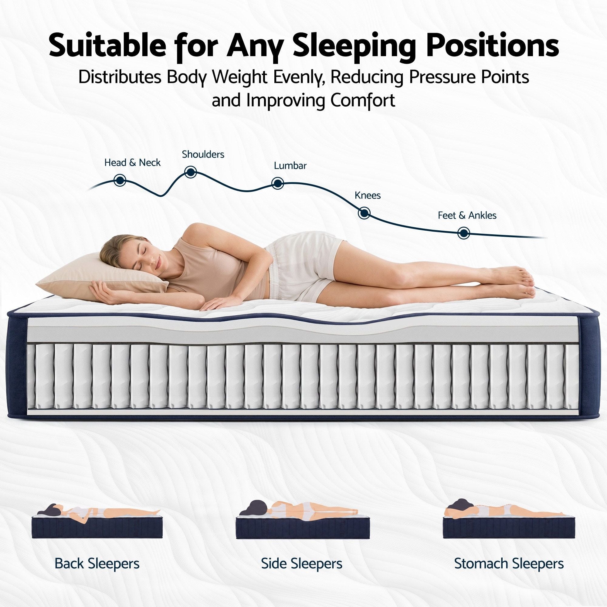 RoomSense Single Mattress, 26cm Orthopedic Firm Mattress for Back Pain Relief, Pocket Spring Hybrid Mattress King Size for Home & Rental